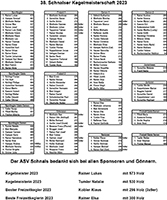 Amateur Sportverein Schnals