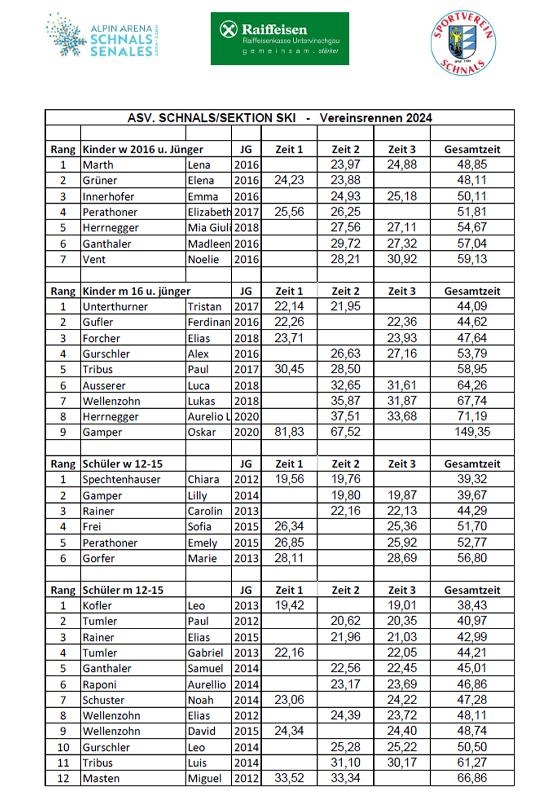 Amateur Sportverein Schnals