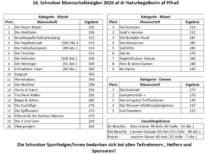 Amateur Sportverein Schnals